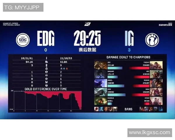 英雄联盟深度解析EDG战队的游戏意识与团队协作策略